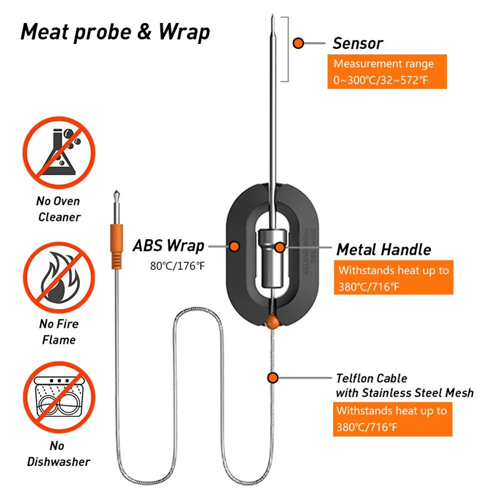 Термометр мяса БАРБЕКЮ цифров WiFi беспроводной с термометром печи USB для БАРБЕКЮ
